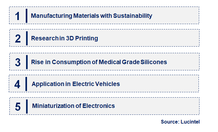 Emerging Trends in the Silicone Elastomer Market